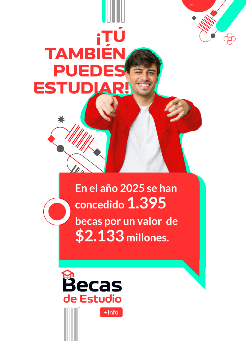 becas