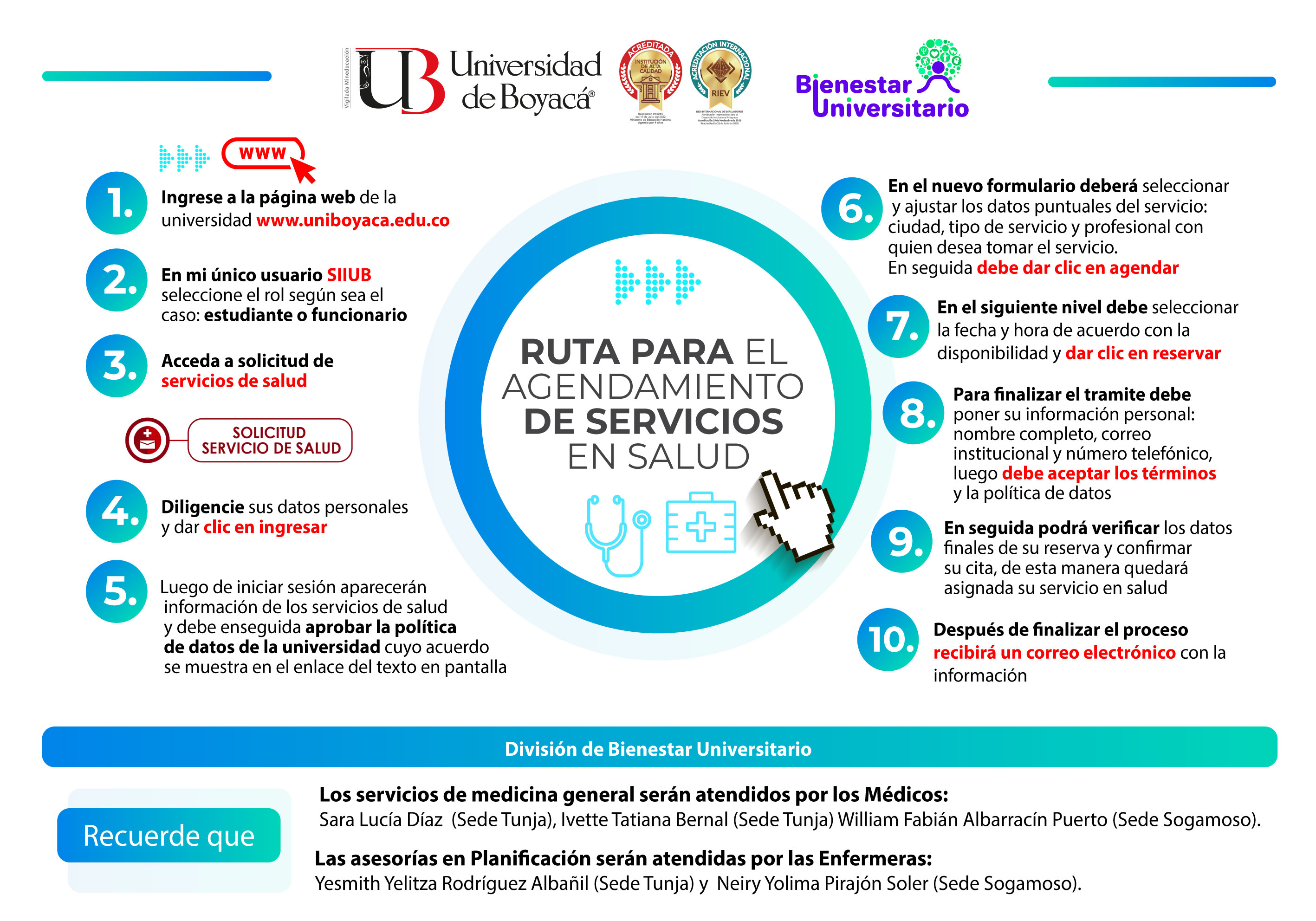 servicios de salud