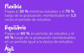 Convocatoria abierta del crédito educativo ICETEX